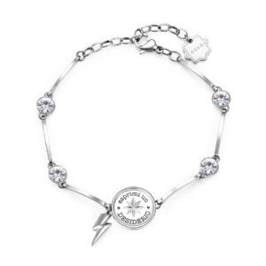 Chakra esprimi Desiderio